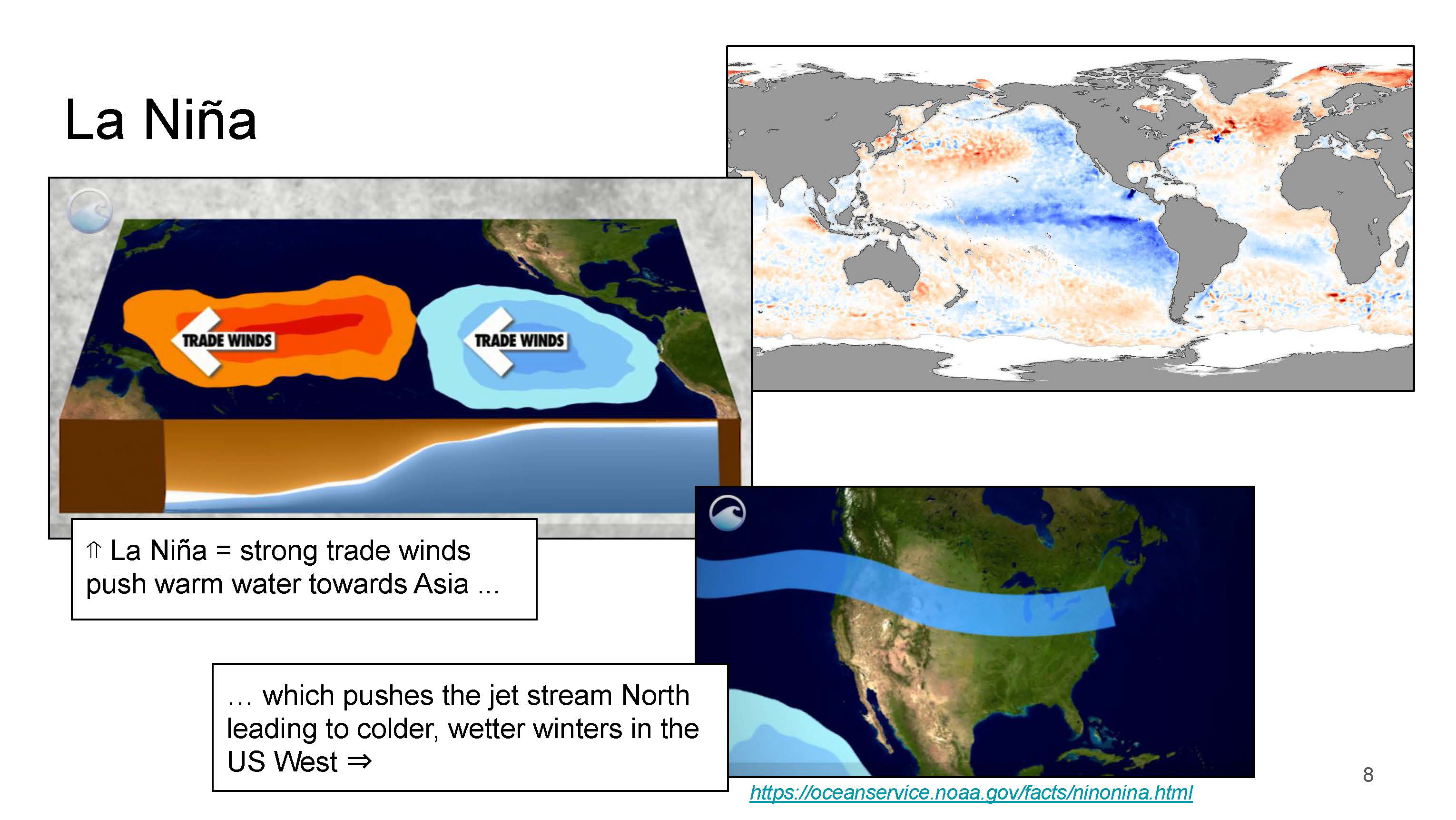 Factors that can influence climate_la nina Factors that can influence climate_la nina