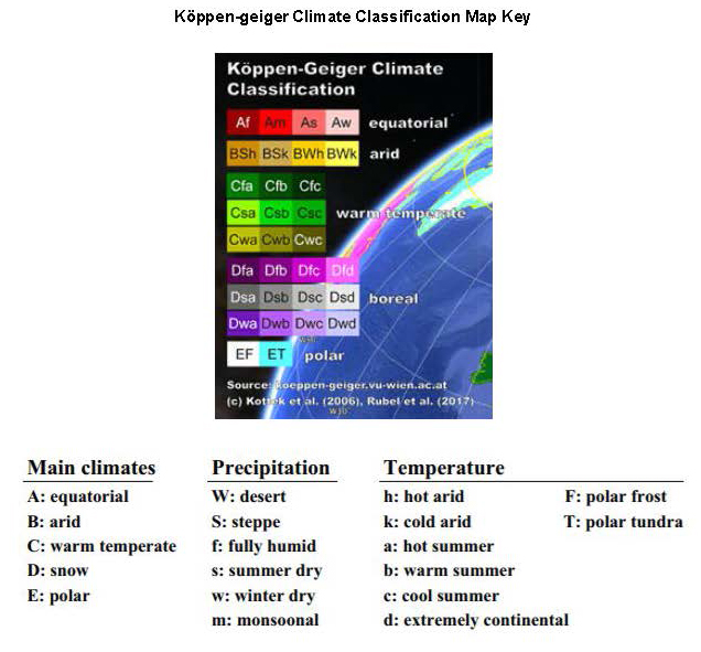 Köppen-geiger Climate Classification Maps Key Köppen-geiger Climate Classification Maps Key