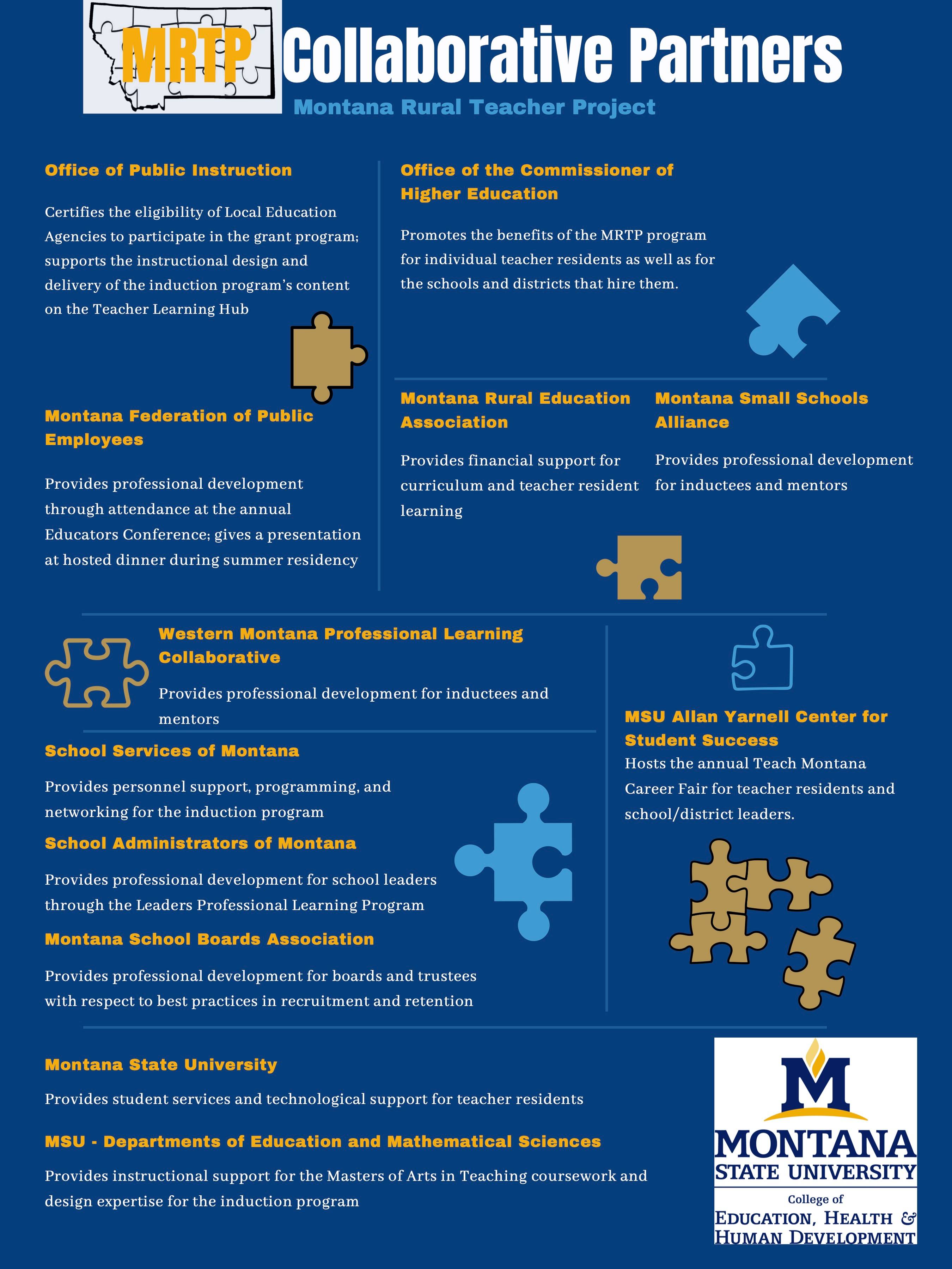 MRTP Collaborative Partners MRTP Collaborative Partners