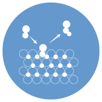 Catalysis Catalysis