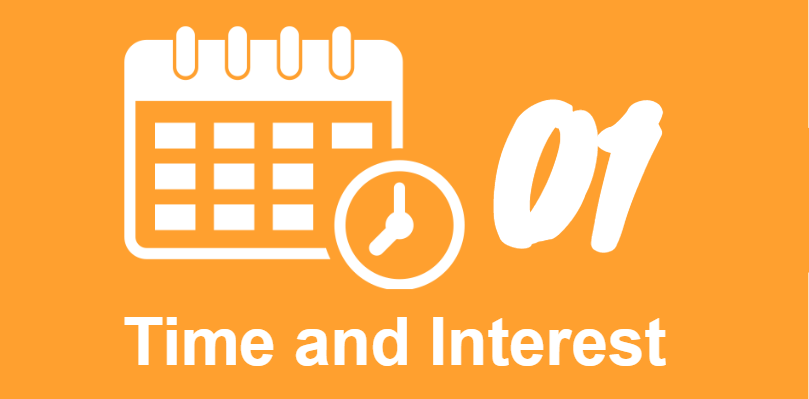 Time and Interest Step 1 time and interest