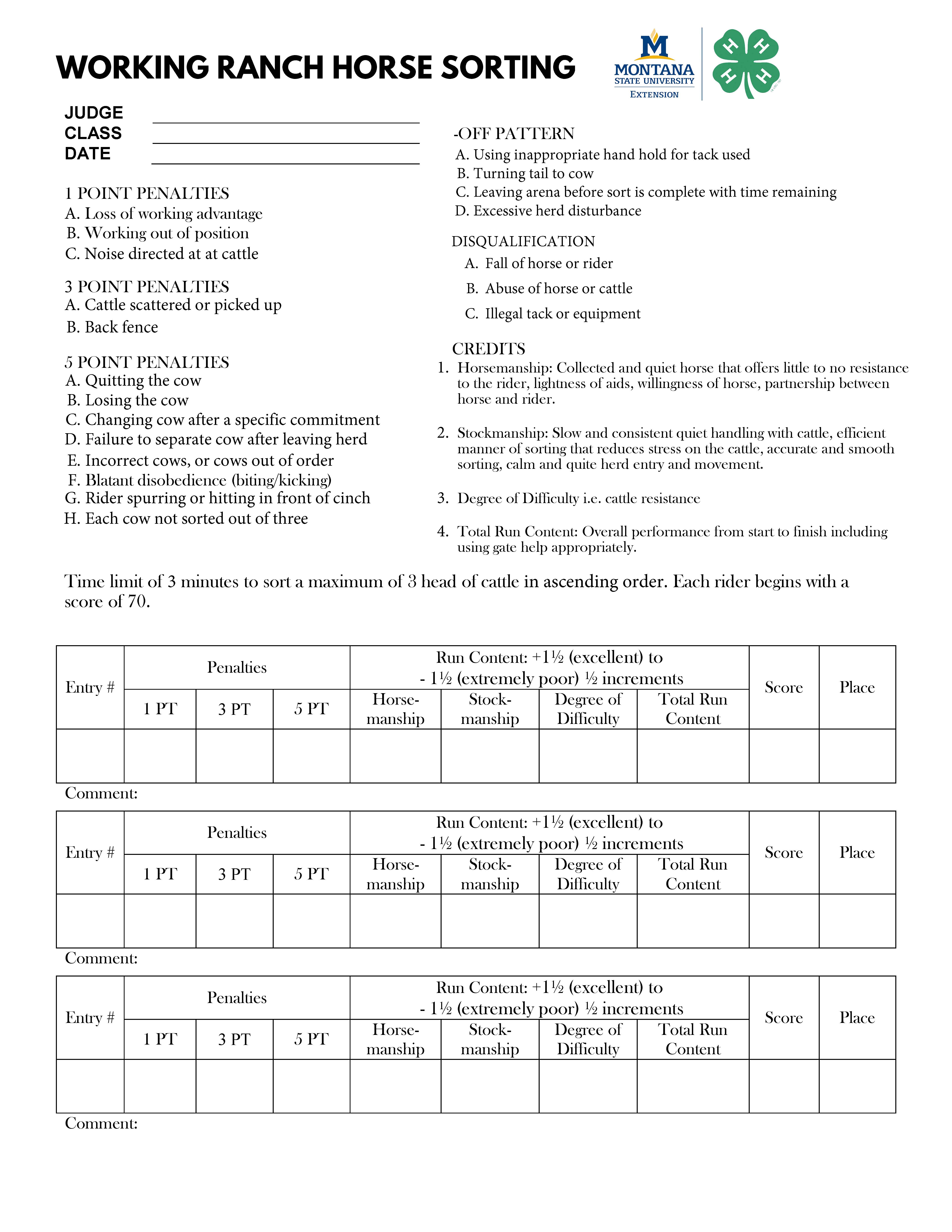 Ranch Sorting Score Sheet