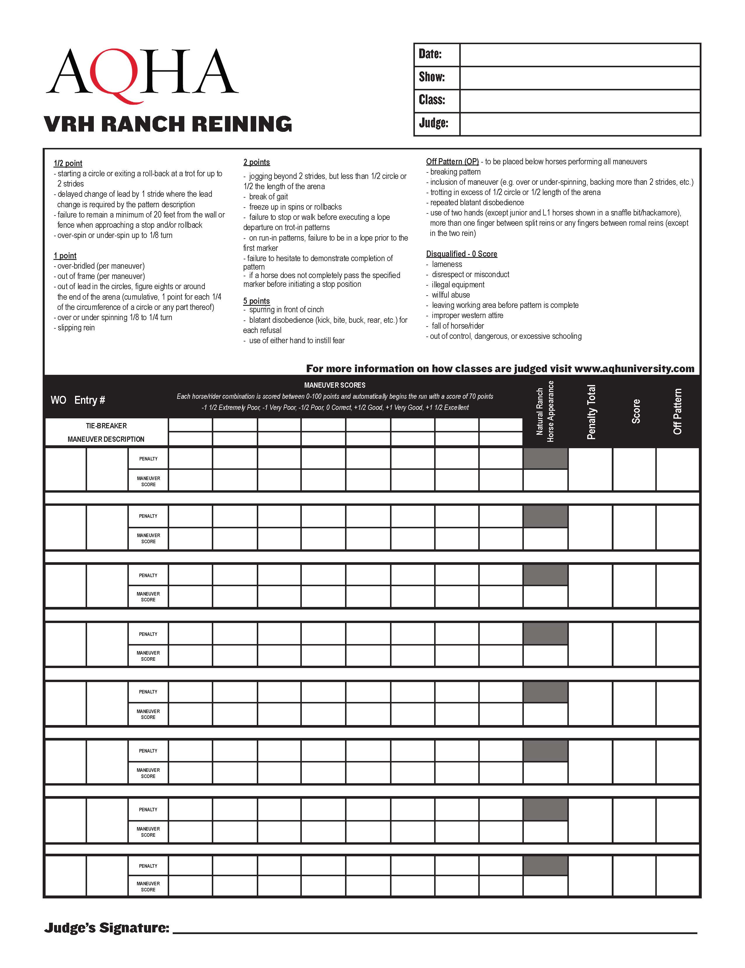 Ranch Reining Score Sheet