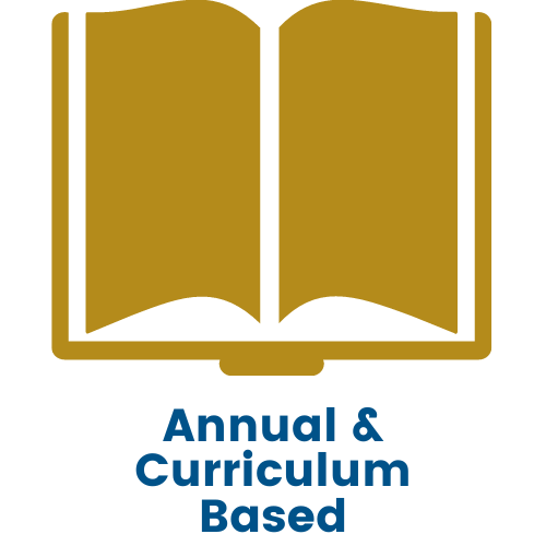 Annual & Curriculum Based Annual & Curriculum Based