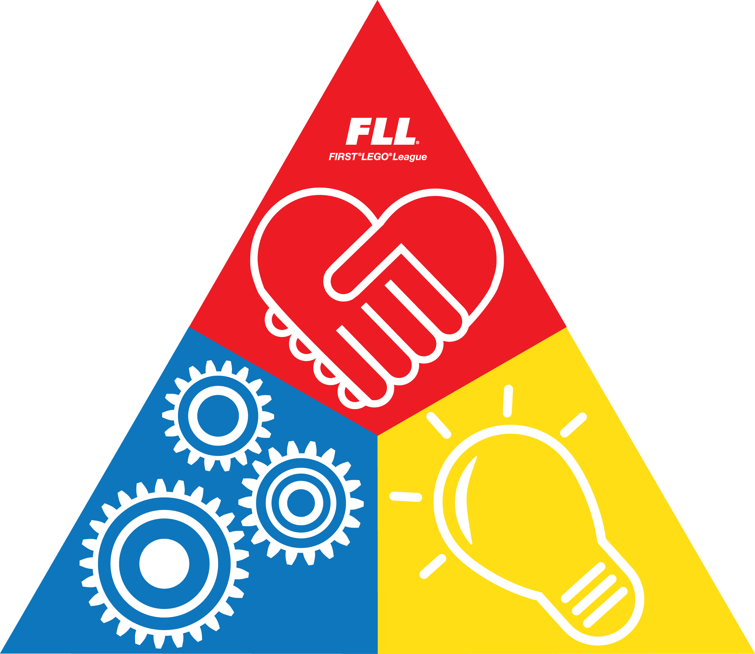 FLL triangle FLL triangle