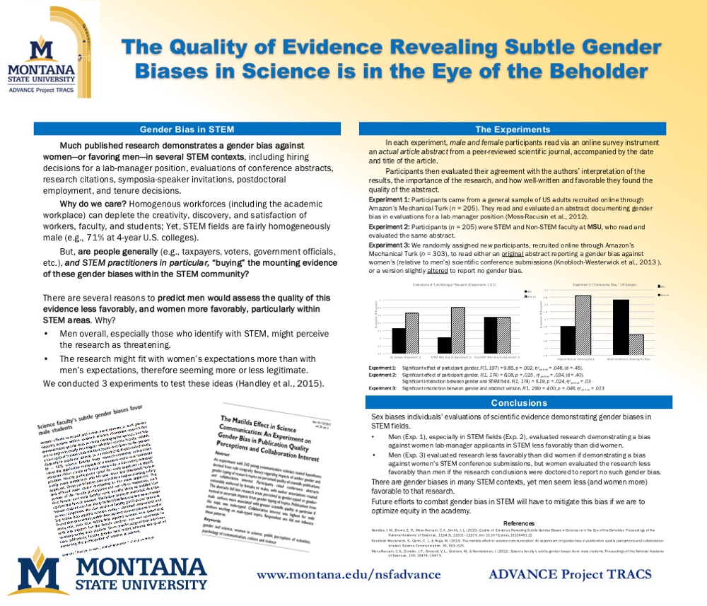 Gender bias Gender bias