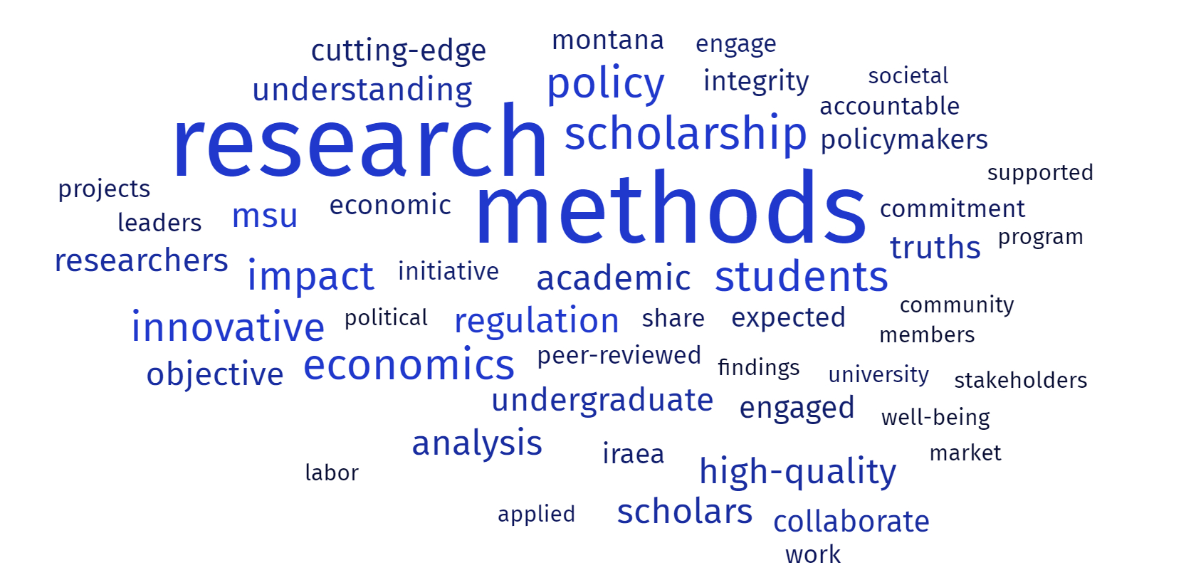 wordle wordle