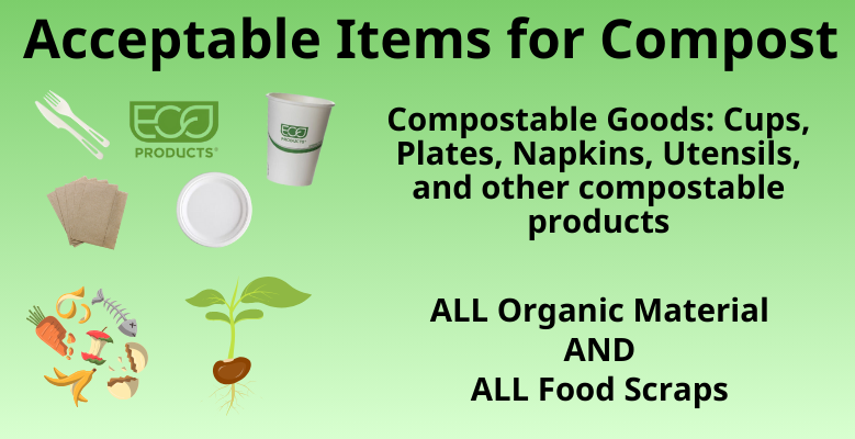 Acceptable Compost